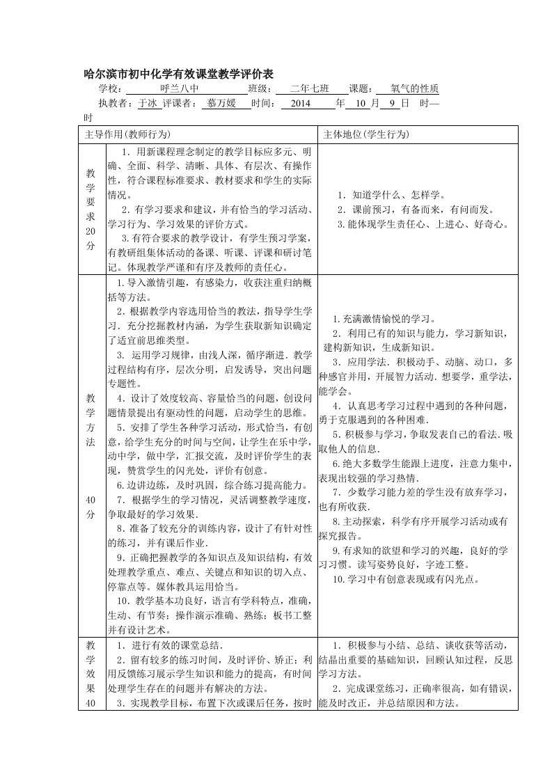 哈尔滨市初中化学有效课堂教学评价表