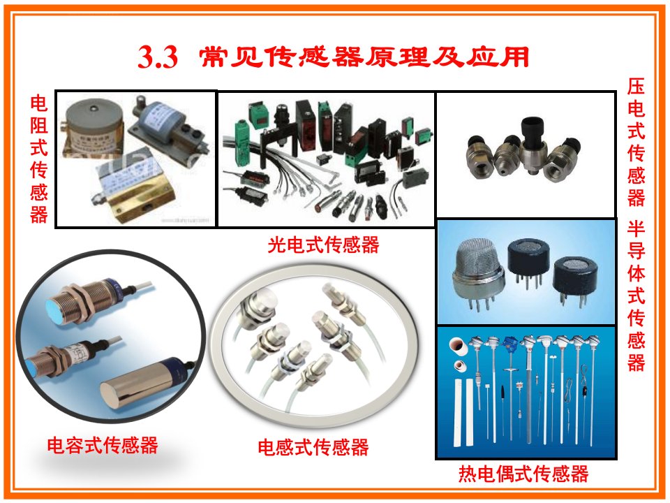 传感检测系统常见传感器原理及应用ppt课件