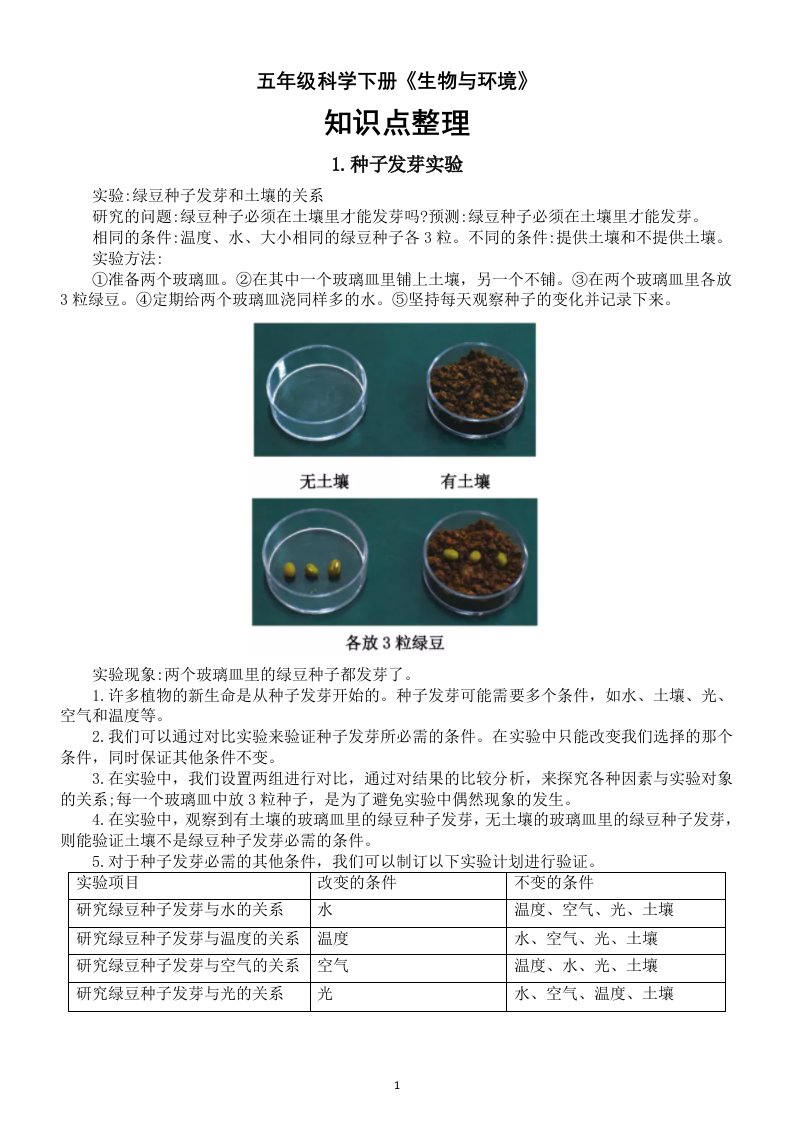 小学科学教科版五年级下册第一单元《生物与环境》知识点整理（共7课）（2022新版）