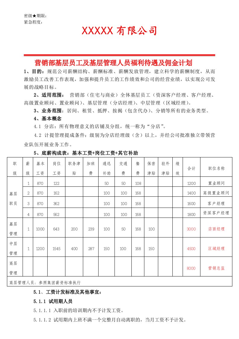 企业管理-房产中介公司薪酬计划