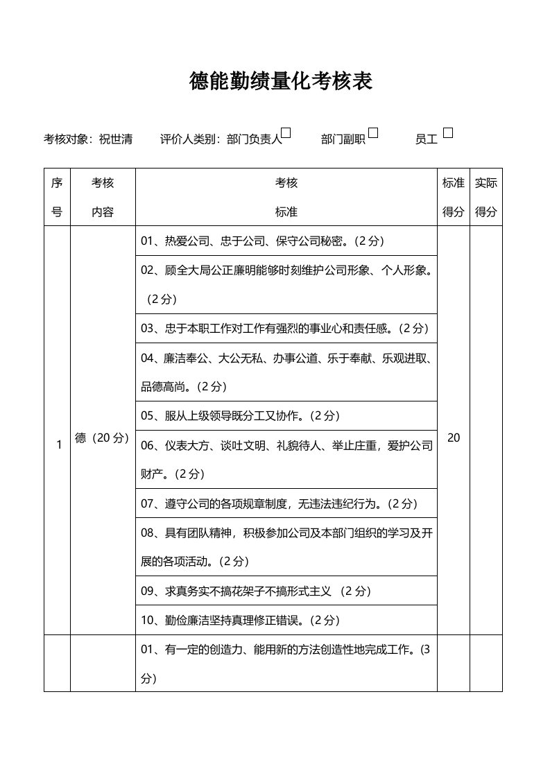 德能勤绩量化考核表