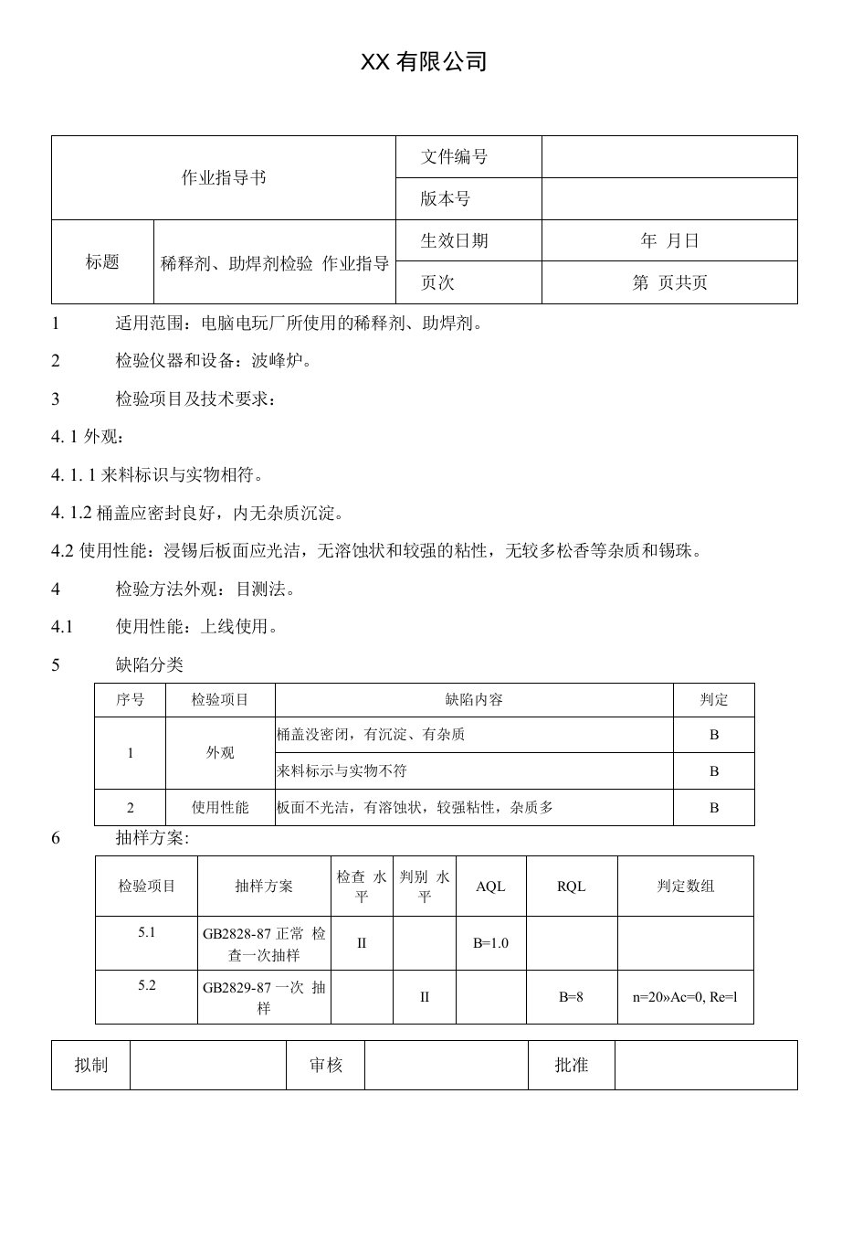 稀释剂、助焊剂检验作业指导