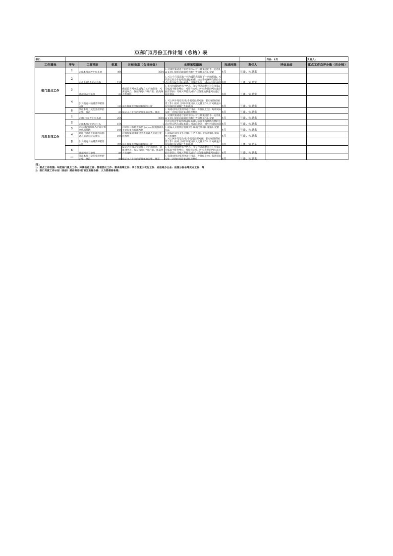 部门月度工作计划总结模版