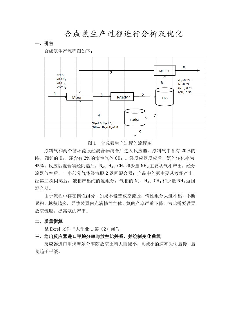 合成氨生产过程进行分析及优化——天津大学化工分析与合成大作业