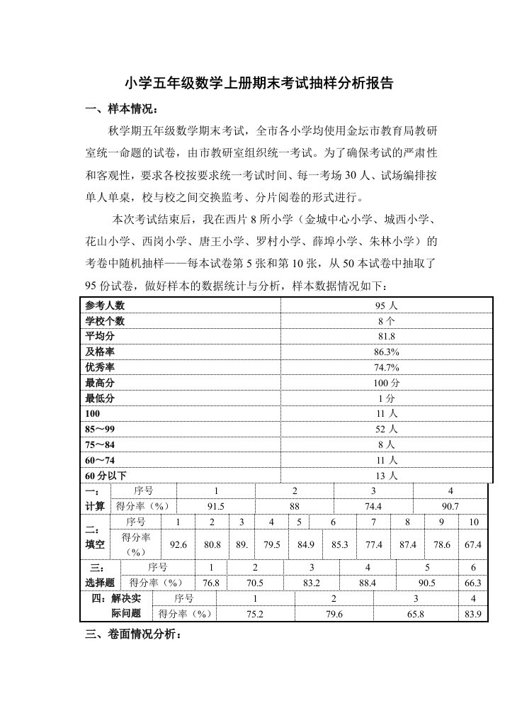 小学五年级数学上册期末考试抽样分析报告