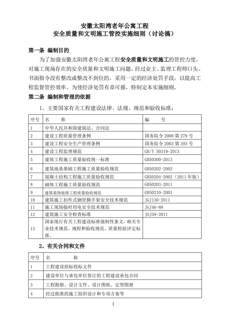 质量、安全、文明施工管理办法法