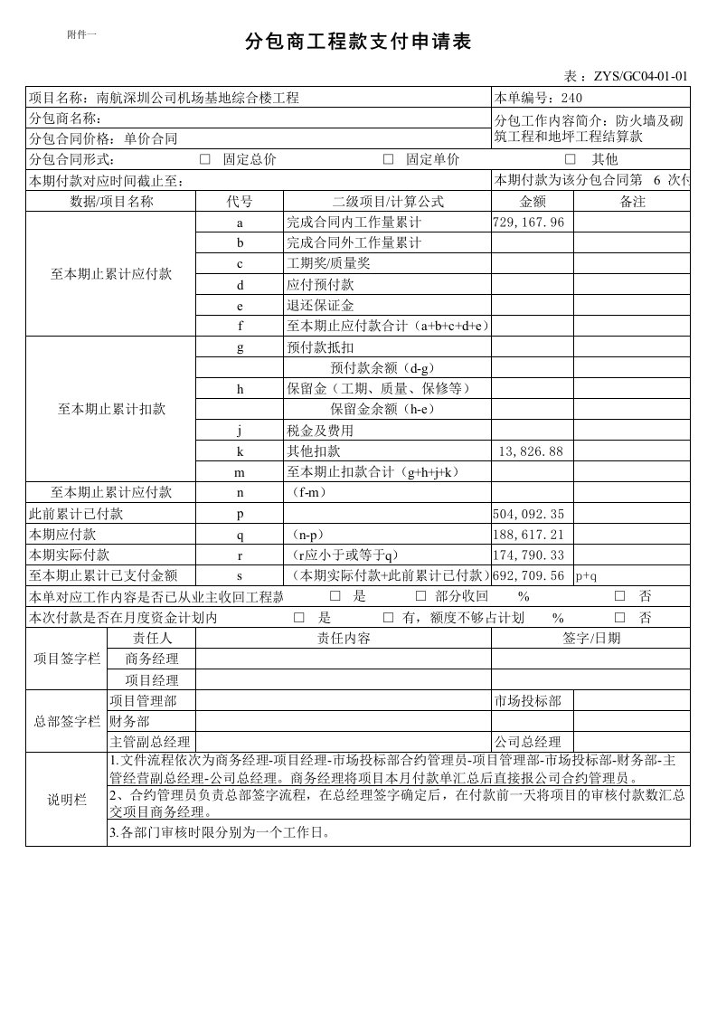 分包工程款支付申请表(附件一)