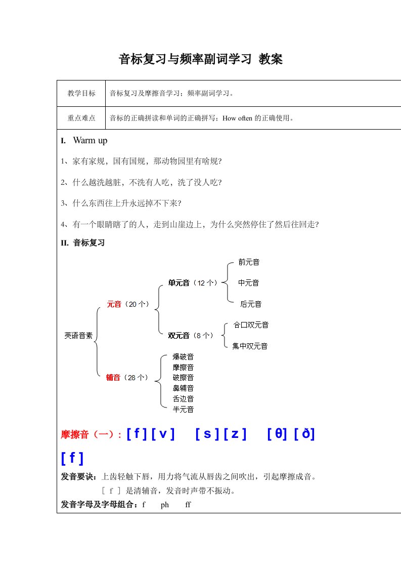 音标复习与频率副词学习教案