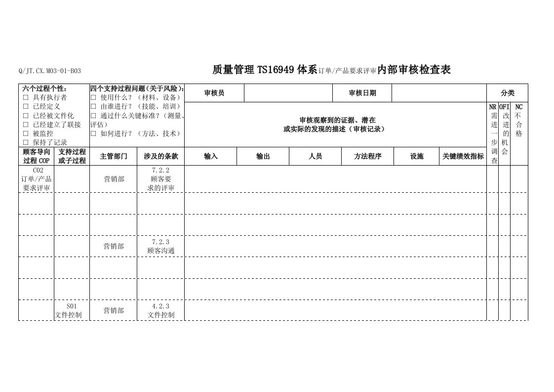 TS16949体系订单、产品要求评审内部审核检查表