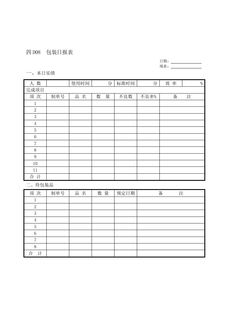 推荐下载-D08包装日报表