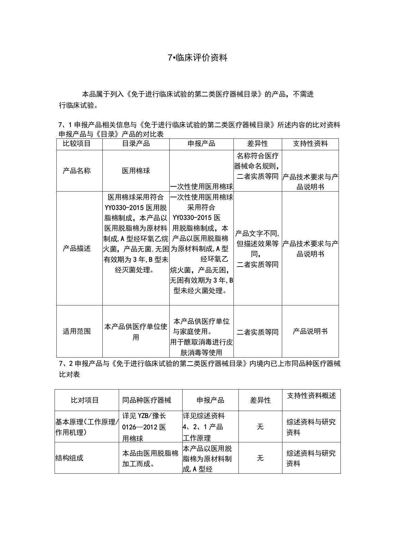 7临床评价资料