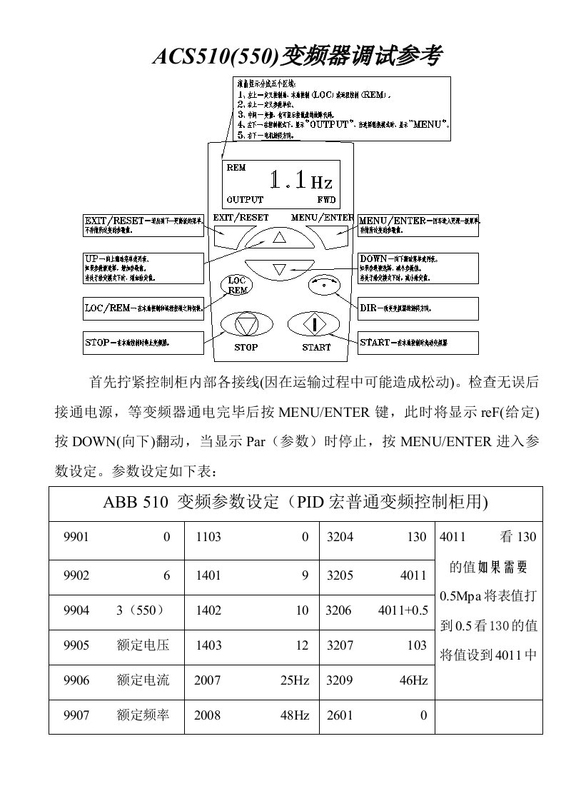 ACS510(550)变频器调试参考