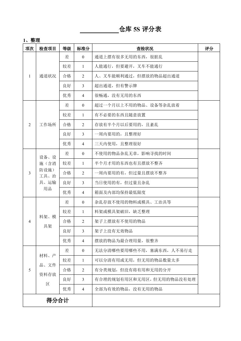 仓库5S评分表