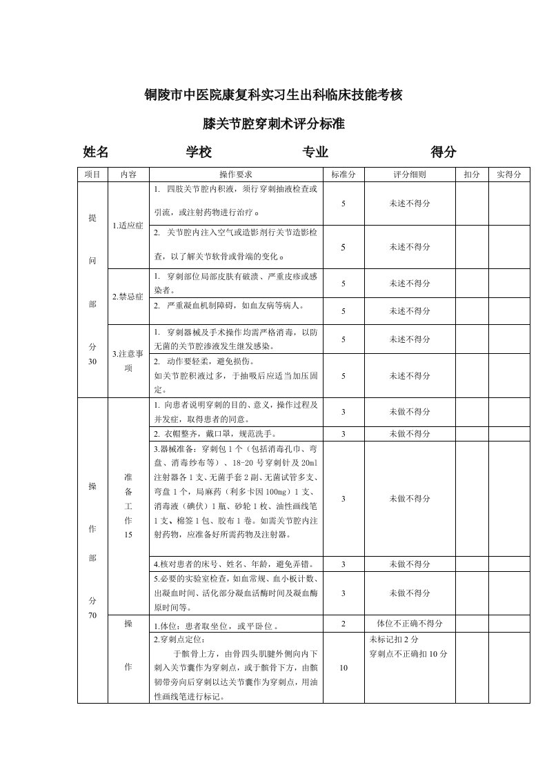 膝关节腔穿刺术评分标准