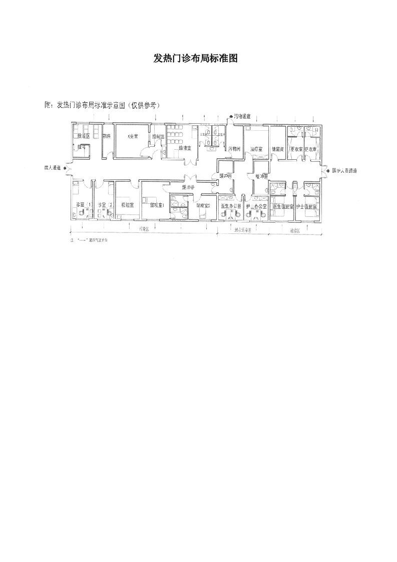 发热门诊布局标准图