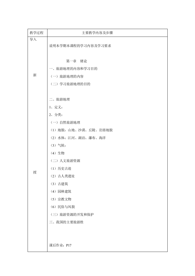 旅游地理学专业复习资料