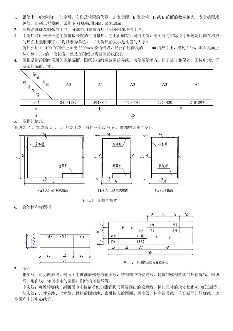 建筑工程制图基础知识复习