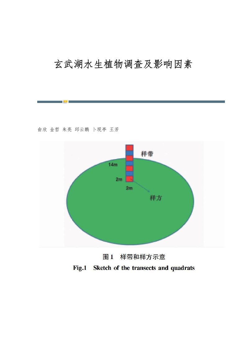 玄武湖水生植物调查及影响因素