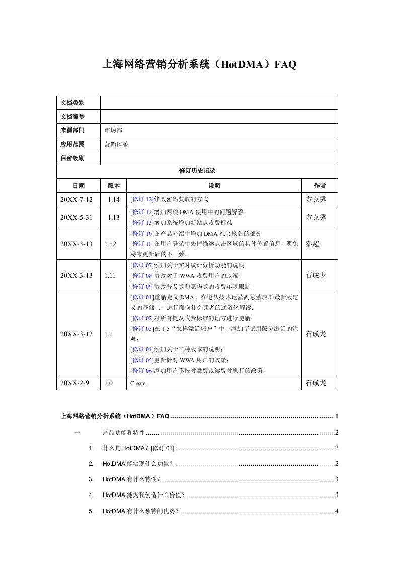 促销管理-网络营销上海网络营销分析系统FAQ