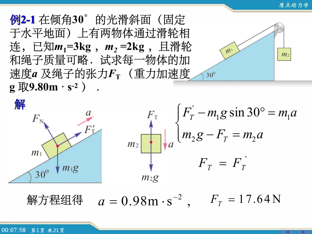 第2章例题-质点动力学ppt课件