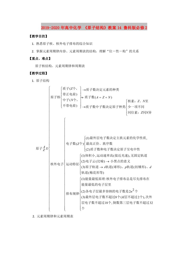 2019-2020年高中化学