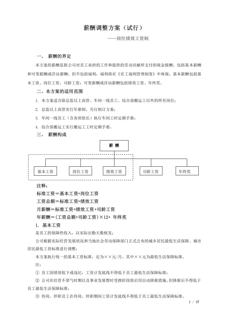 薪酬方案——资料大全