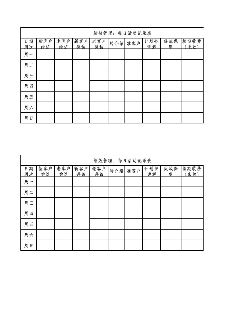 表格模板-活动量管理表格