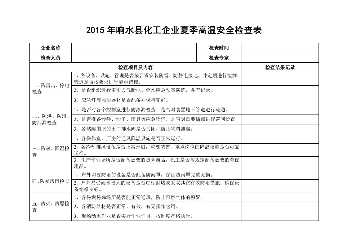 夏季高温安全检查表