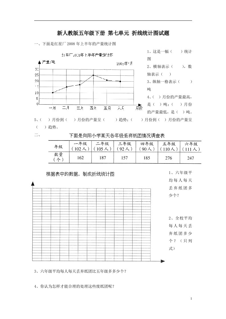 新人教版五下数学第7单元《折线统计图》测试卷