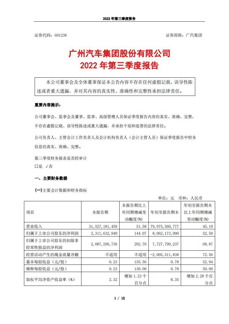 上交所-广汽集团2022年第三季度报告-20221027