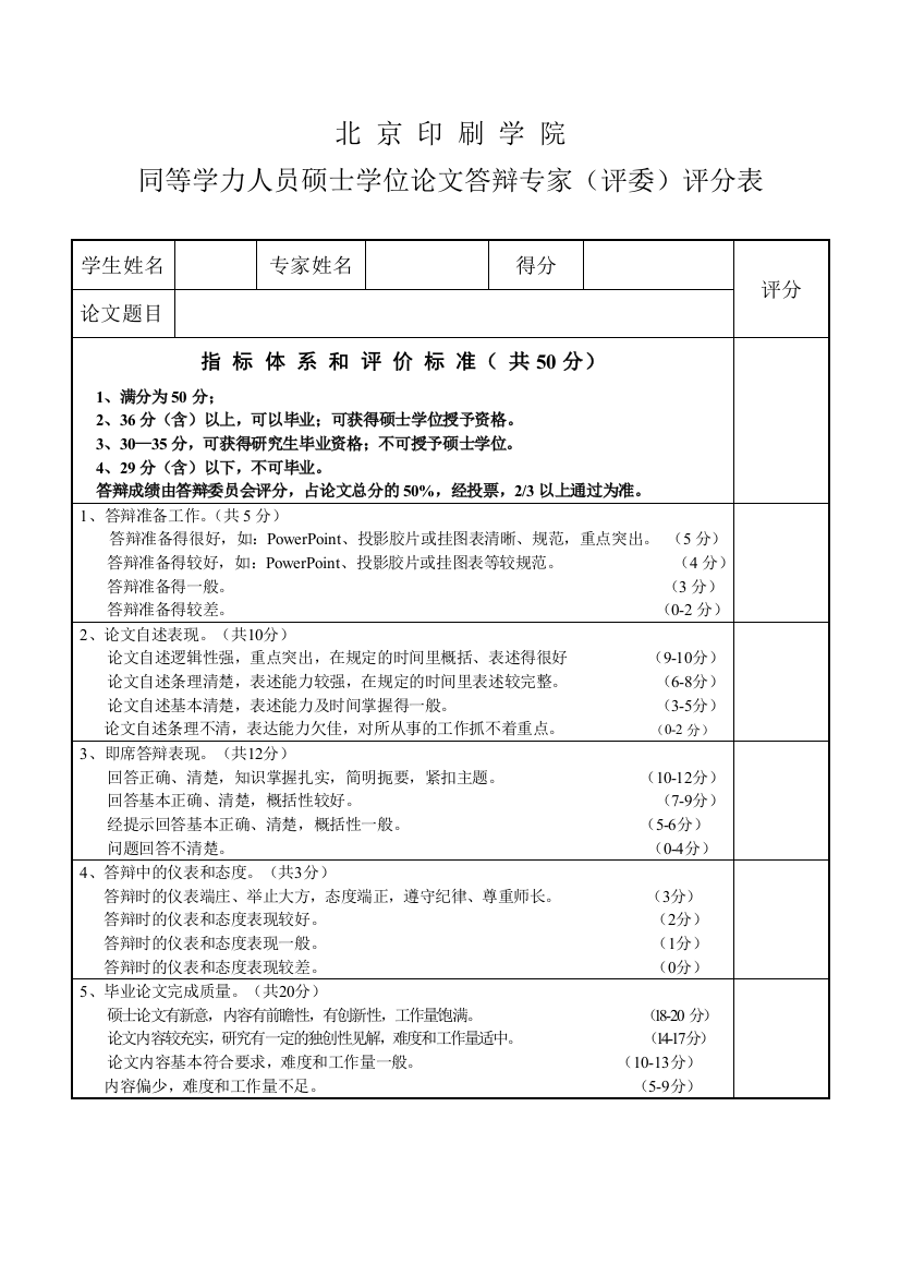 同等学力人员硕士学位论文答辩专家(评委)评分