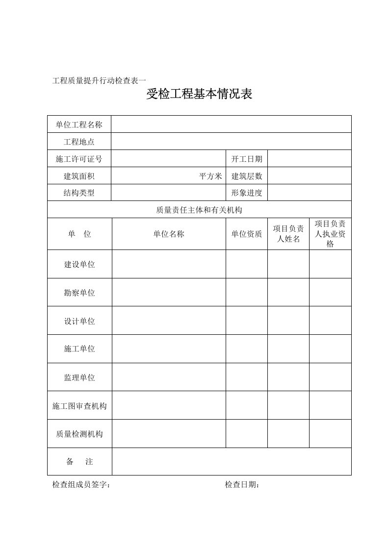 工程质量提升行动检查表一