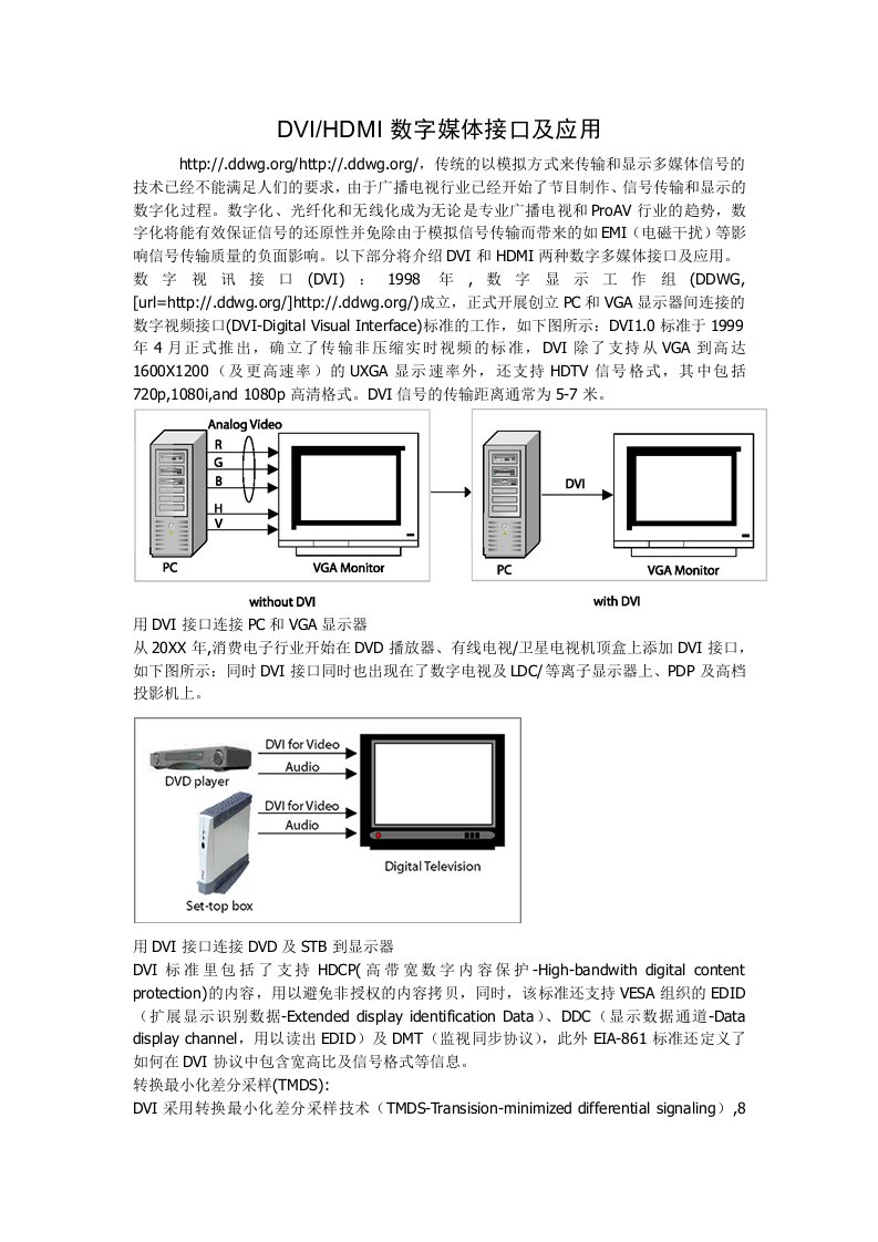 促销管理-DVI