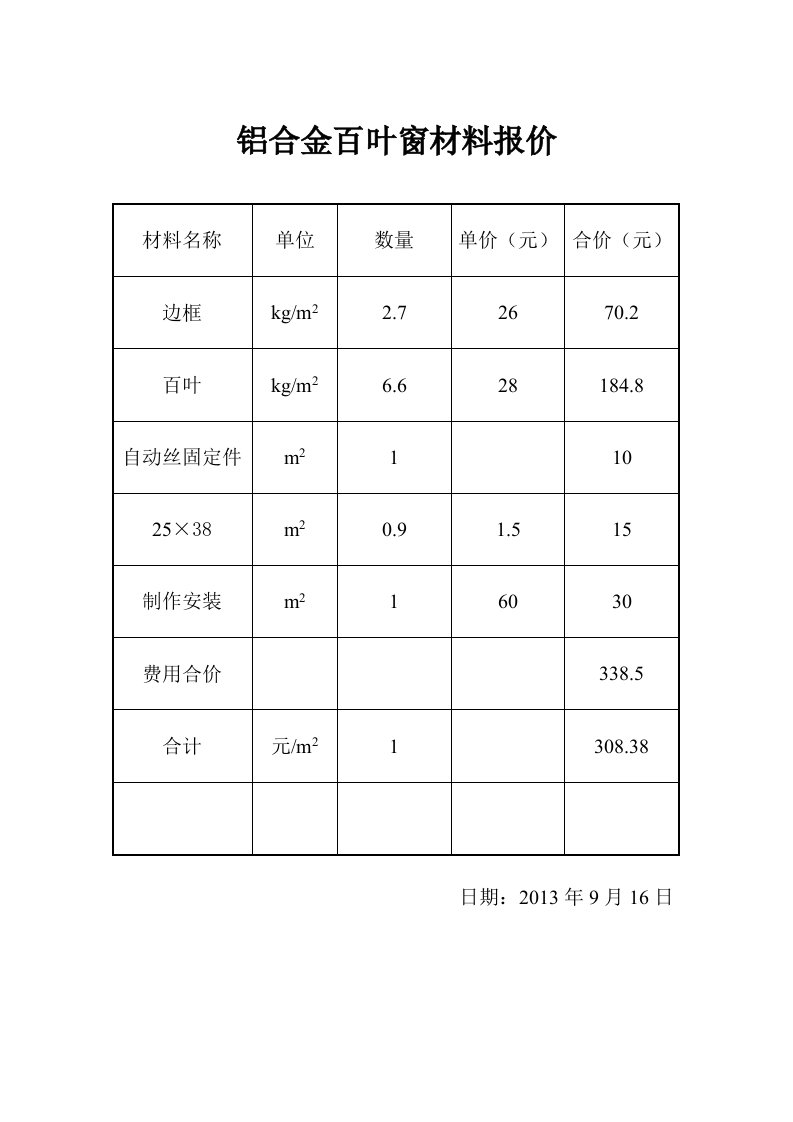 铝合金百叶窗材料报价