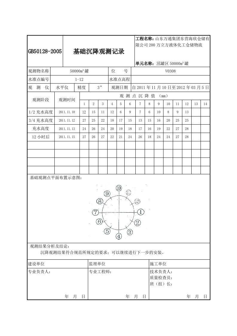 基础沉降观测记录表