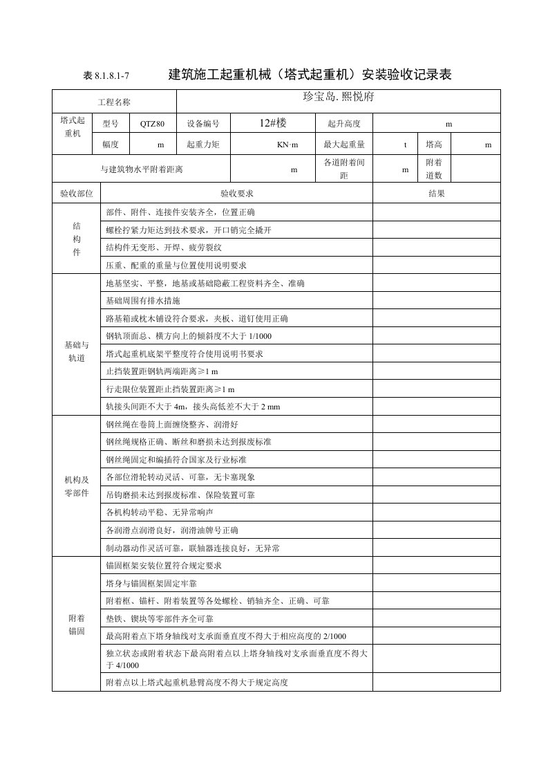 塔式起重机安装验收记录表8.1.8.1-7