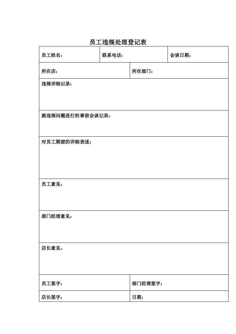 表格模板-员工违规处理登记表