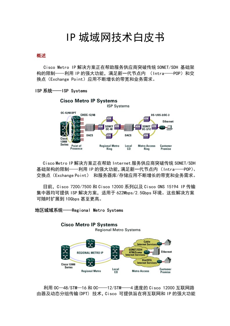 CiscoIPMANTech思科IP城域网技术白皮书