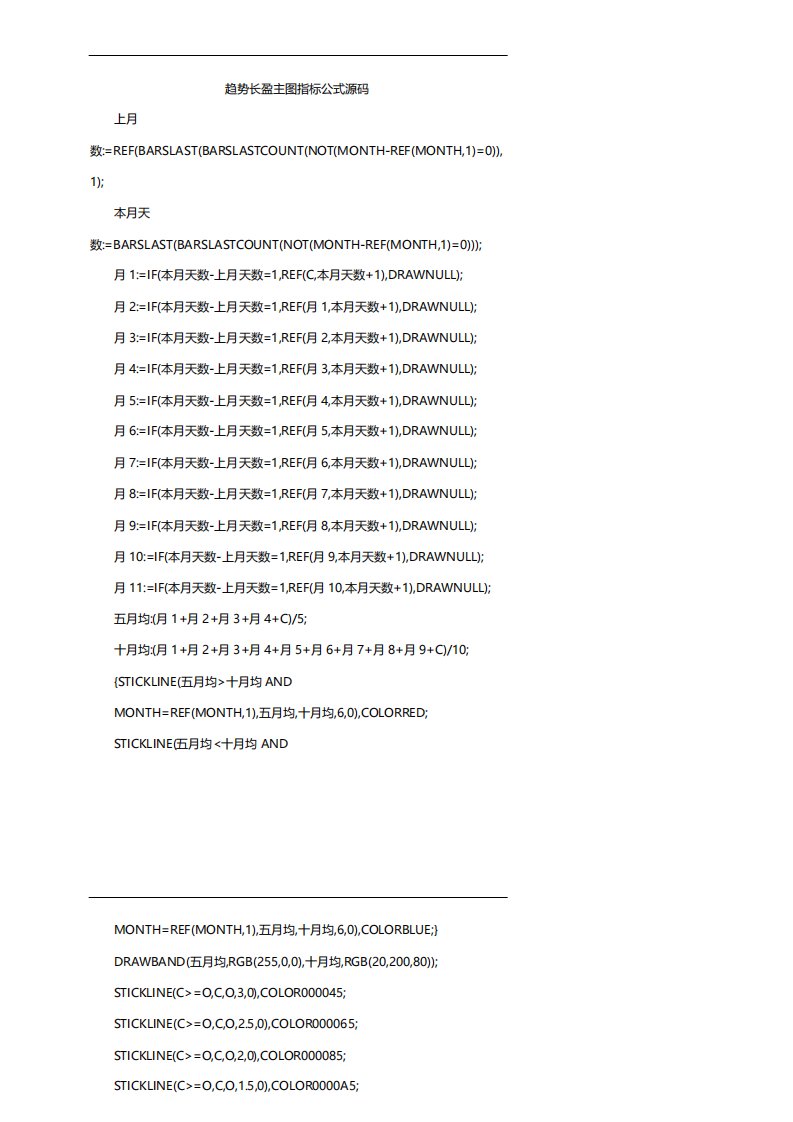 趋势长盈主图指标公式源码