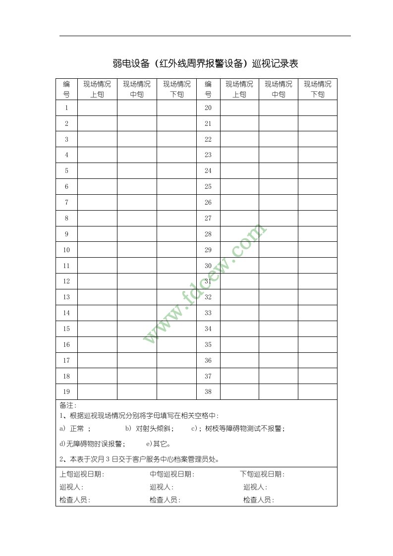 弱电设备巡视记录表格