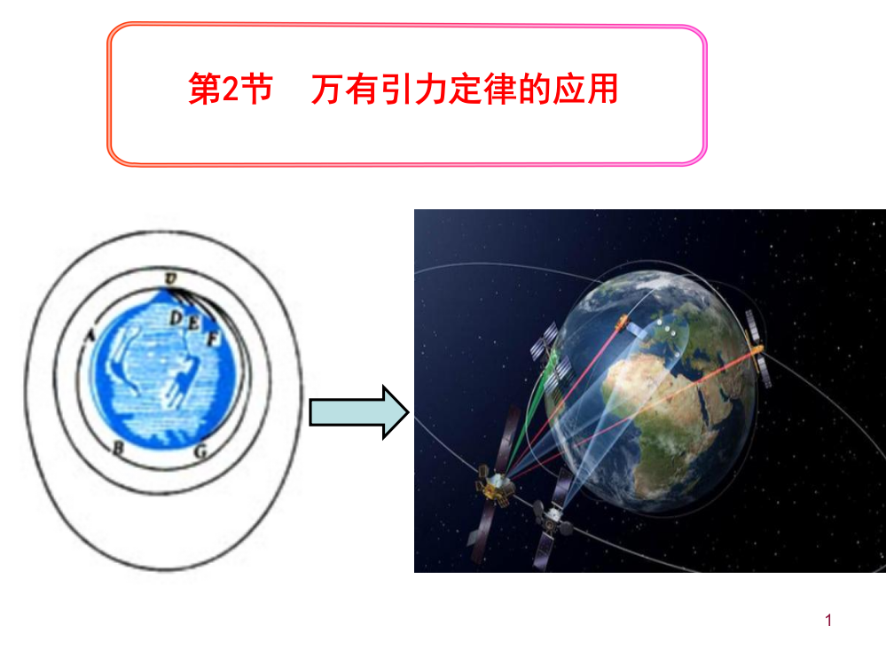 第2、3节