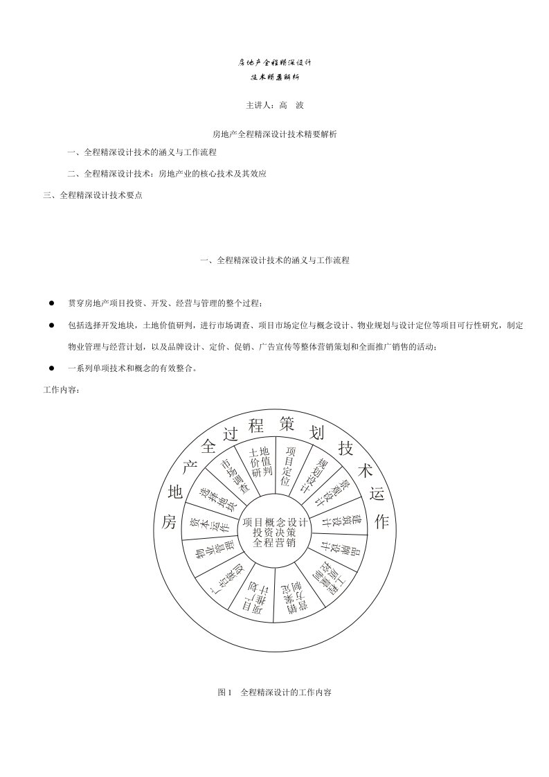 房地产经营管理-房地产全程精深设计