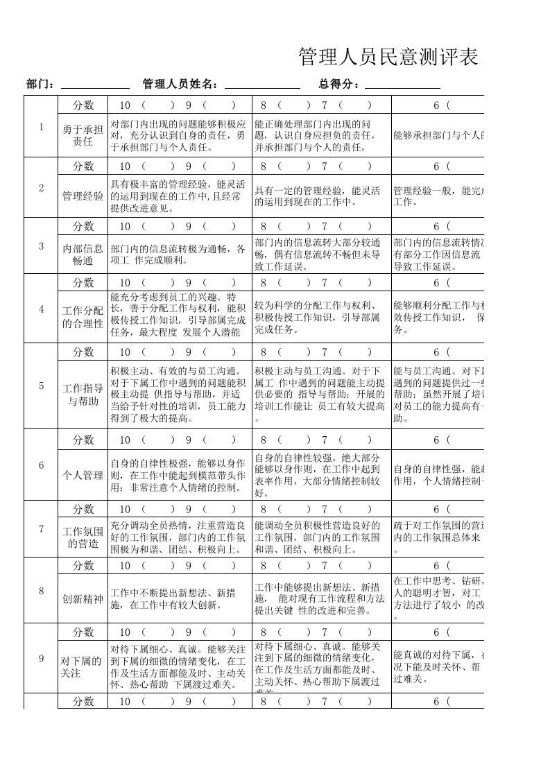 管理人员民意测评表