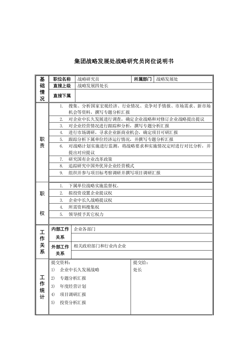 集团战略发展处战略研究员职务说明书样本