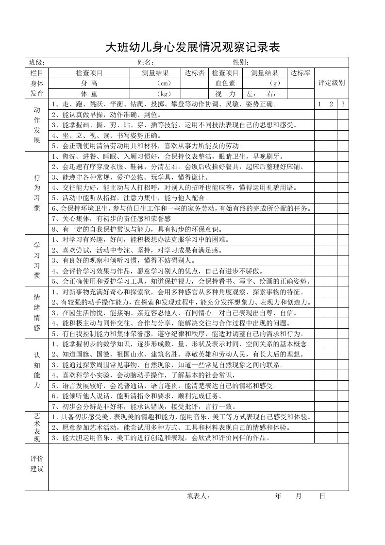 幼儿身心发展情况