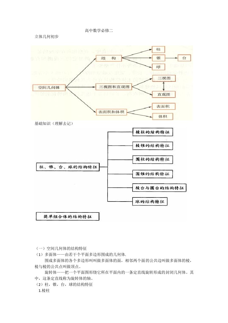 课时二：高一数学必修二