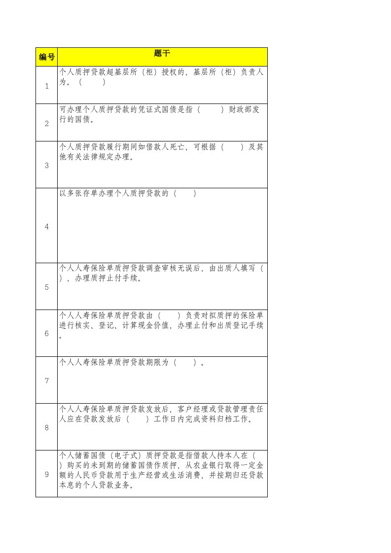 银行员工业务试题质押贷款93