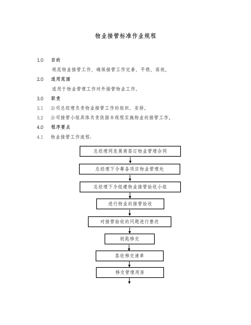 物业接管验收程序