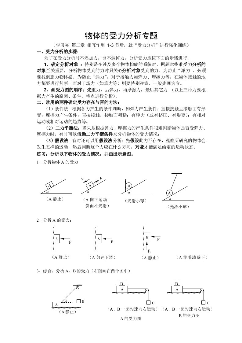 高一物理(第三章1-3节后：受力分析专题练习)