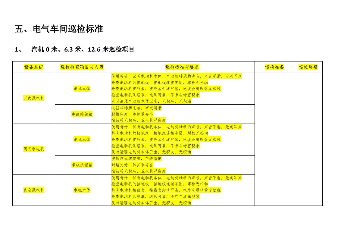 电气车间设备巡检标准